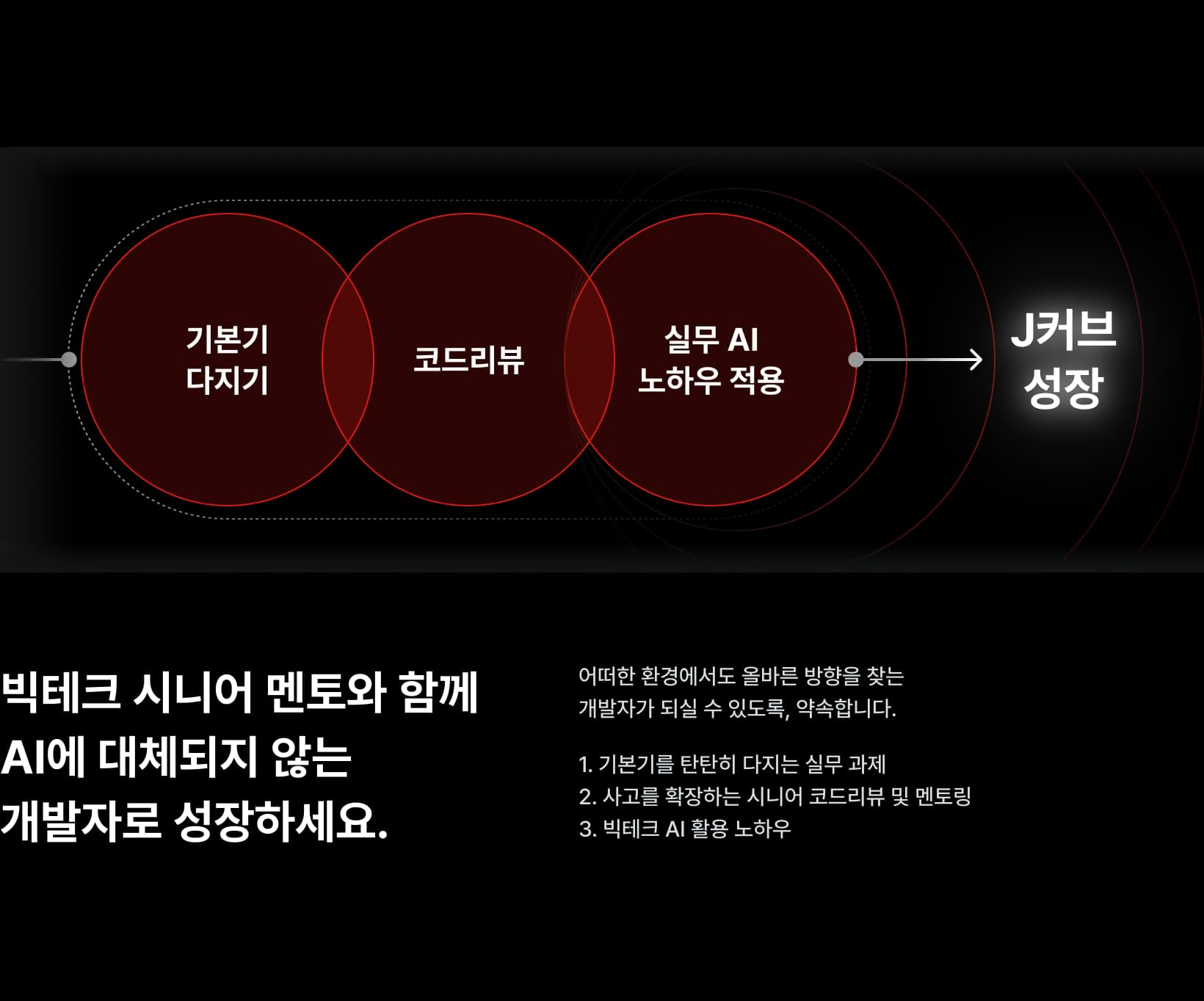 플러스 프론트엔드 트레일러 이미지