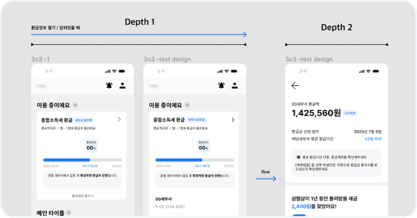 기획안 도출